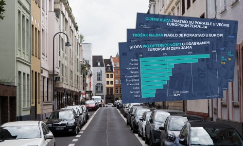 Kriza stanovanja traje diljem Europe