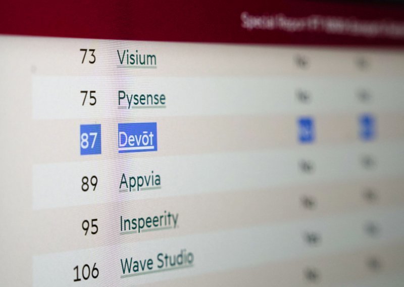 Devōt među najbrže rastućim IT tvrtkama u Hrvatskoj prema FT-ovoj listi