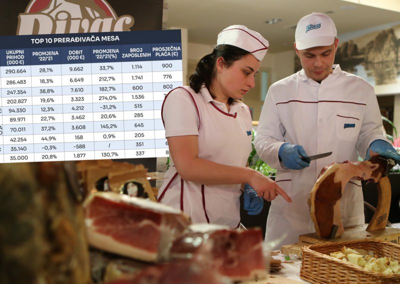 Kako je poslovao i od čega se sastoji koncern obitelji Pivac, najvećih igrača u mesnoj industriji?
