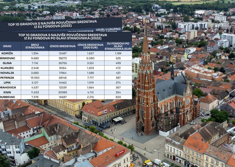 Pogledajte koji su gradovi šampioni u povlačenju sredstava EU-a