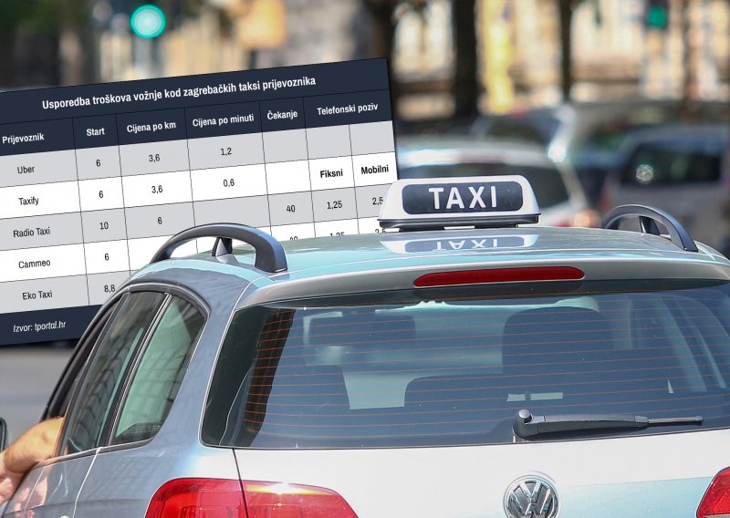 Istražili smo isplati li se više voziti klasičnim taksijem ili Uberom i Taxifyem