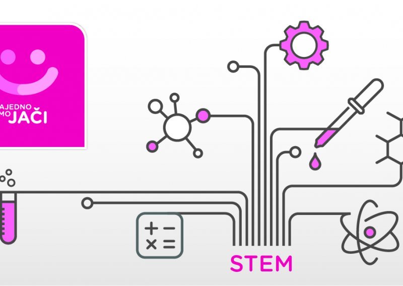 Hrvatski Telekom raspisuje donacijski natječaj 'Zajedno smo jači' za najbolje STEM projekte